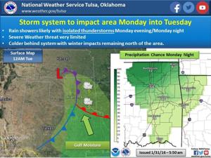 Forecasters: Storms possible Monday night, but severe threat low; cooler temps this week