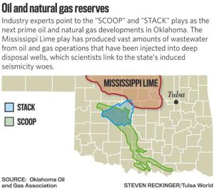 Guidelines to mitigate potential fracking earthquakes in new oil and gas developments