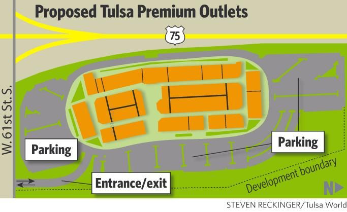 West Tulsa outlet mall plans submitted to Planning Commission - Tulsa World: Government
