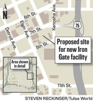 Iron Gate food pantry details plans for new downtown facility, seeks zoning approval