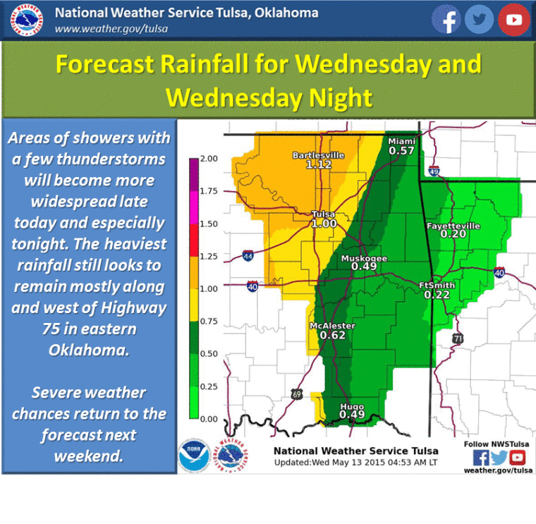 About 6 inches of rain forecast for parts of south Oklahoma during next
