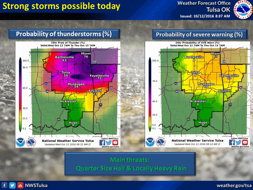 Rain likely today, Thursday night, Friday in Tulsa area Tulsa World