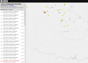 Several 3.5, 3.6 magnitude Oklahoma earthquakes record Tuesday after 4.2