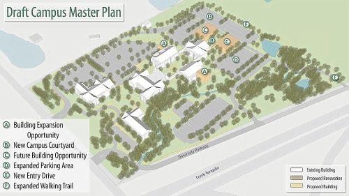 NSU announces expansion in Broken Arrow campus master plan Tulsa