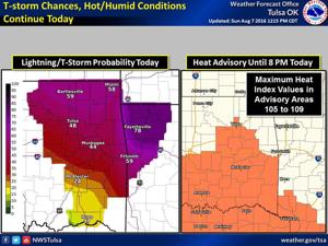 Forecasters: Storm chances continue this week, but hot, humid conditions to remain