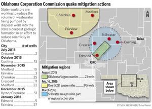2016-03-05 ne-earthquakesg1
