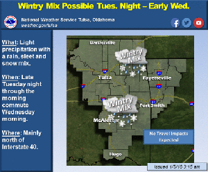 Snow, sleet, rain possible tonight, Wednesday in Tulsa area