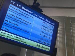 Board of Education OKs higher budget request, hears ideas to overhaul student testing system