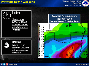 Rain likely Saturday in Tulsa area