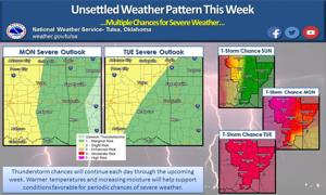 Thunderstorms possible throughout the week, forecasters say