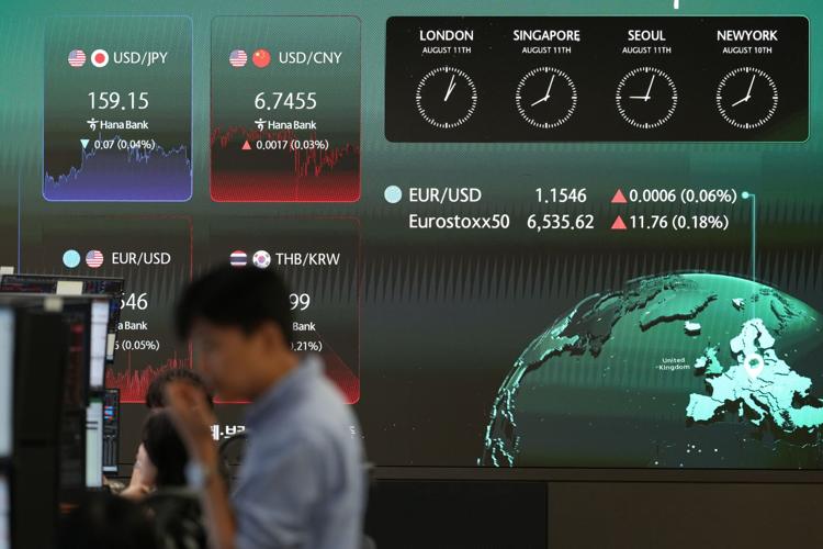 South Korea Financial Markets