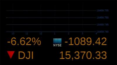 U.S. Stocks Plunge at Open After Chinese Stock Rout