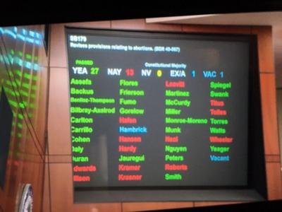 Democratic-Led States Divided Over Approach on Abortion