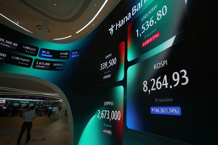 South Korea Financial Markets