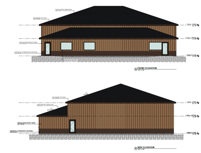 Carson Valley Meats Rendering