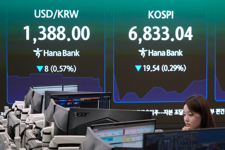 South Korea Financial Markets