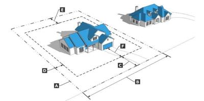 City of Reno Seeks Public Input for Proposed Zoning Code Changes