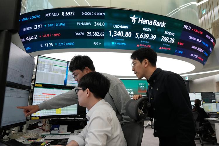 South Korea Financial Markets