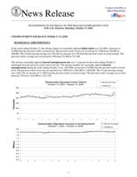 U.S. filings for jobless applications fall by 19,000, biggest decline in three months