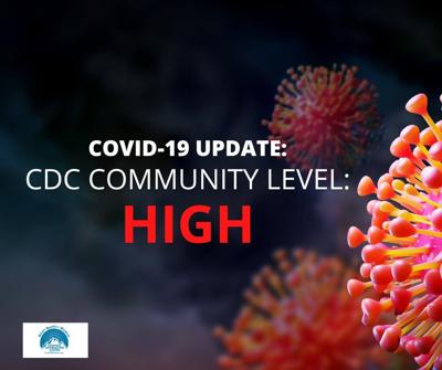 CDC community risk level now high in washoe county