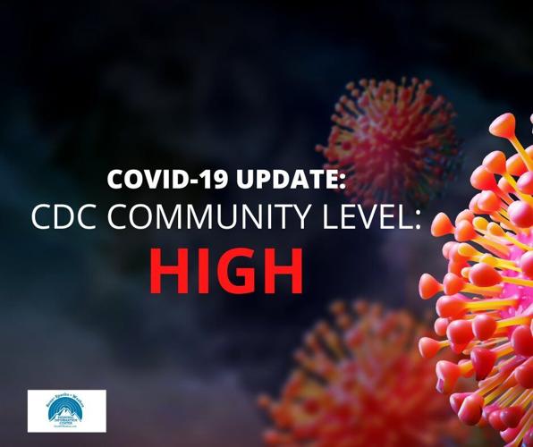 CDC community risk level now high in washoe county