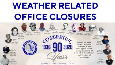 RSIC office closures