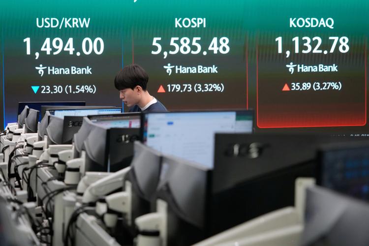 South Korea Financial Markets
