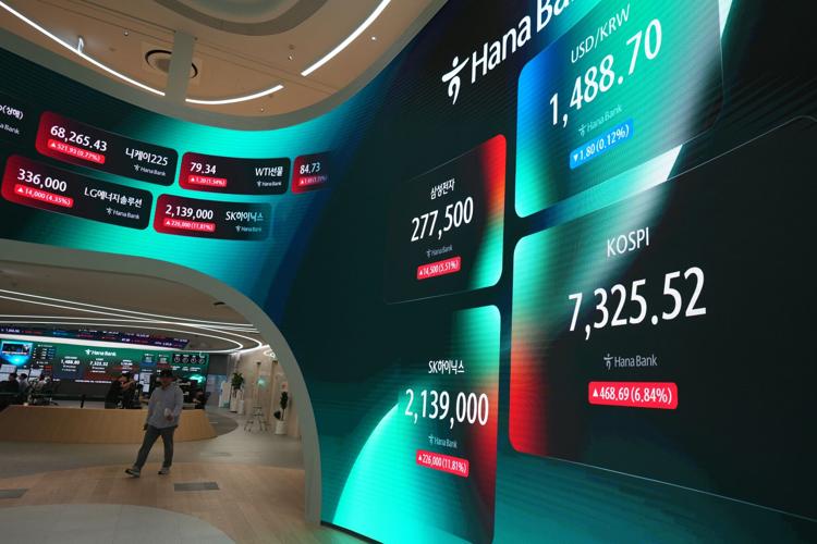 South Korea Financial Markets