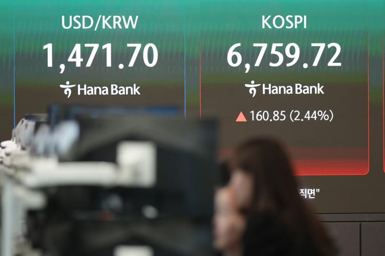 South Korea Financial Markets
