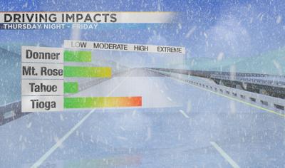 Rain And Snow Chances, Cold Air Is Moving In