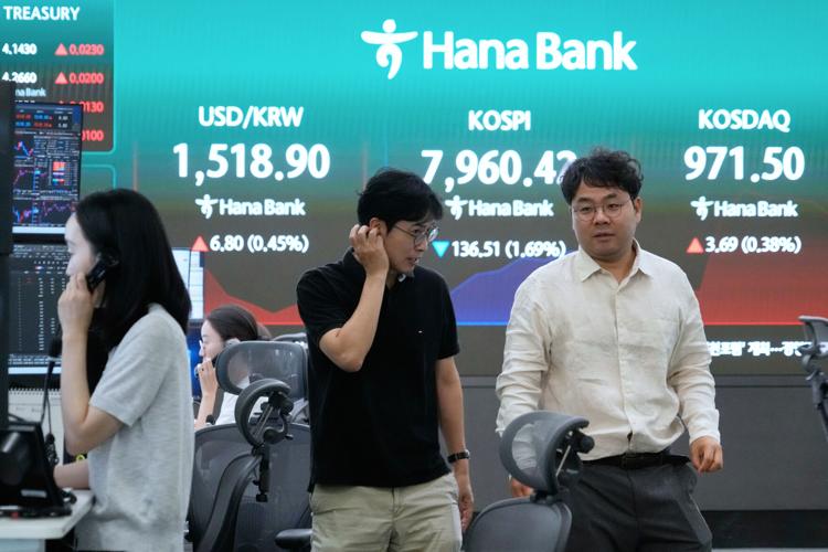 South Korea Financial Markets