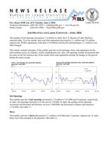 JOLTS June 2, 2026