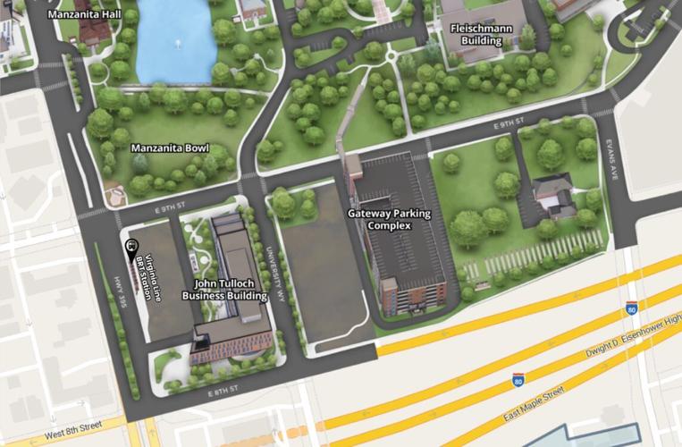 UNR Gateway Project