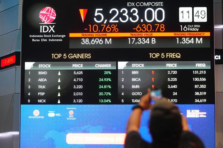 Indonesia Markets