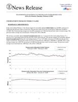 Jobless Benefits Applications, February 8, 2024