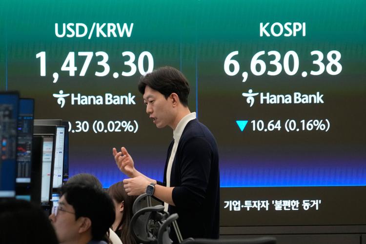 South Korea Financial Markets