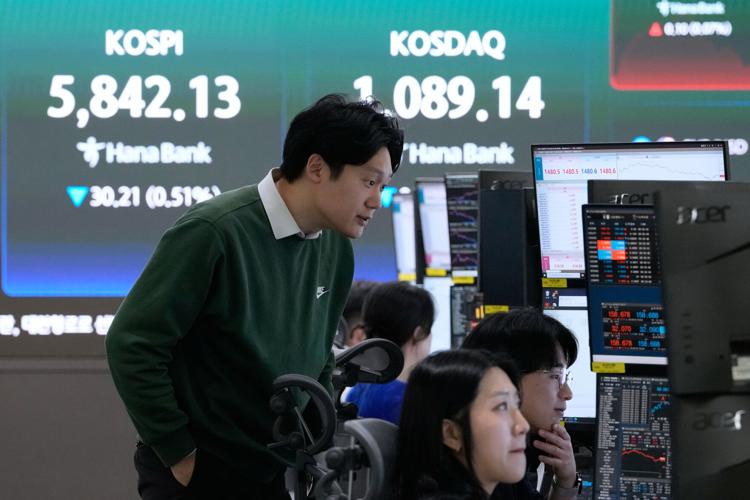 South Korea Financial Markets