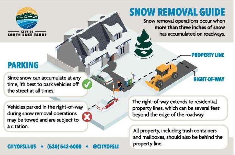 thumbnail_SLT - Plow 3.jpg