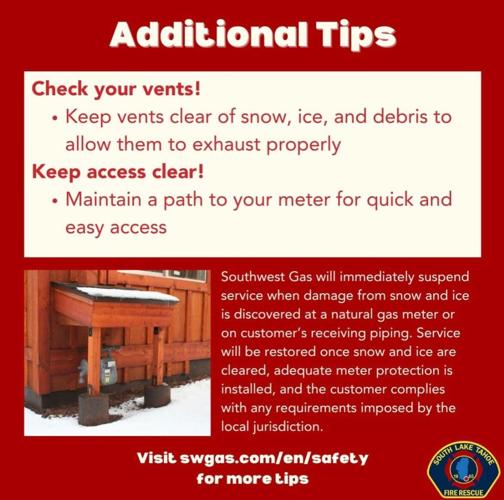 Gas meter do's and don'ts