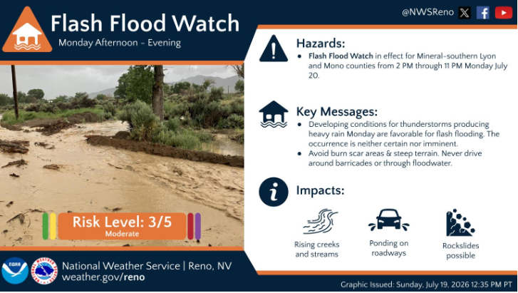 flash flood.png