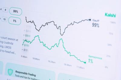 Prediction Markets Elections