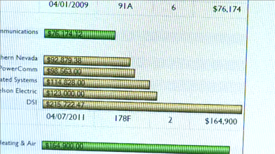 Portable Classroom Unit Costs