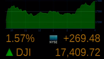 U.S. Stocks Move Higher, Pound Stabilizes After Brexit Vote