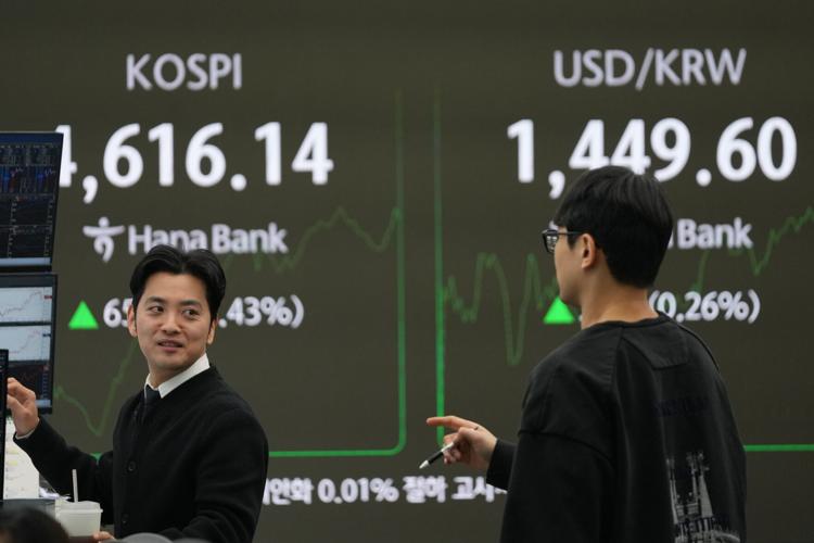 South Korea Financial Markets