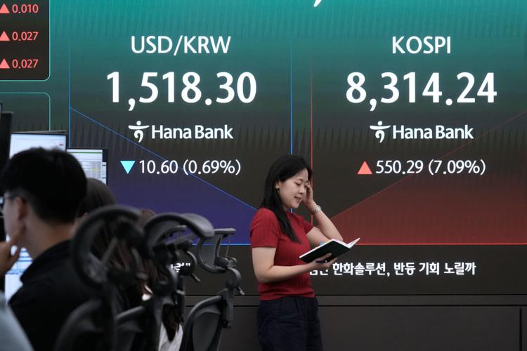 South Korea Financial Markets