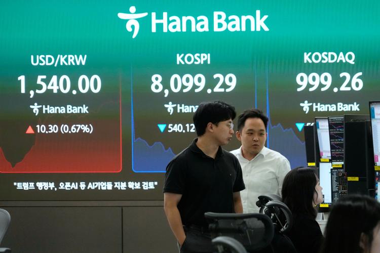 South Korea Financial Markets