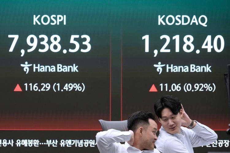 South Korea Financial Markets