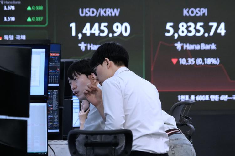 South Korea Financial Markets