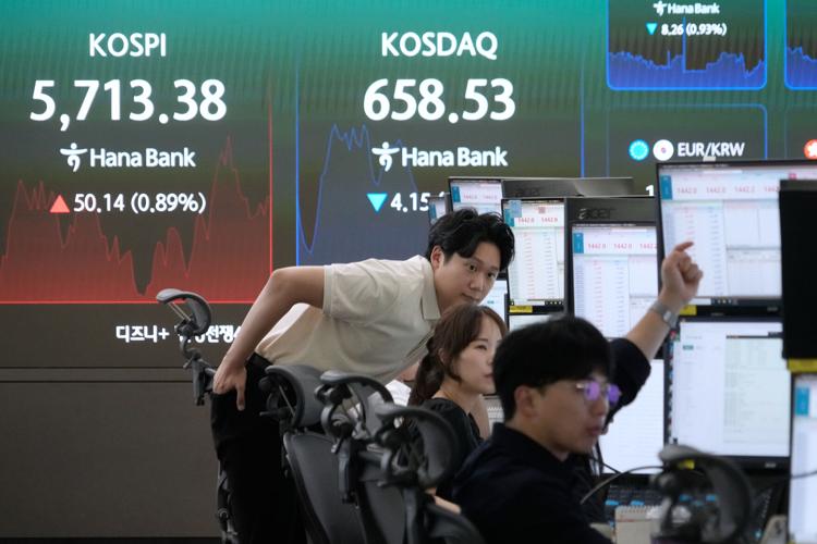 South Korea Financial Markets