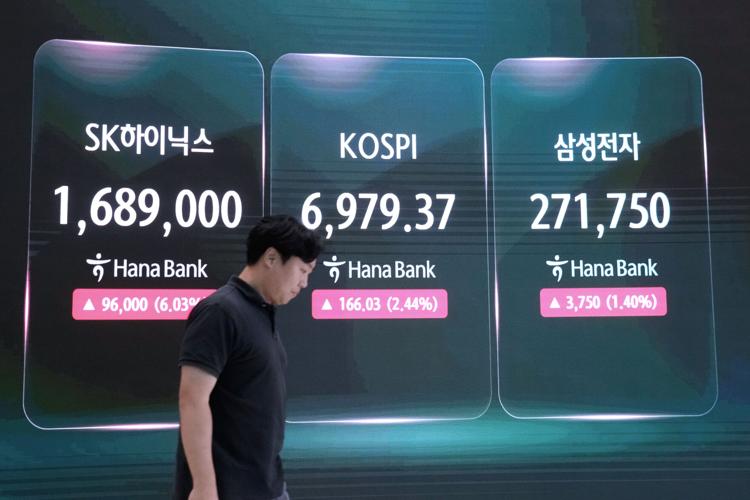 South Korea Financial Markets